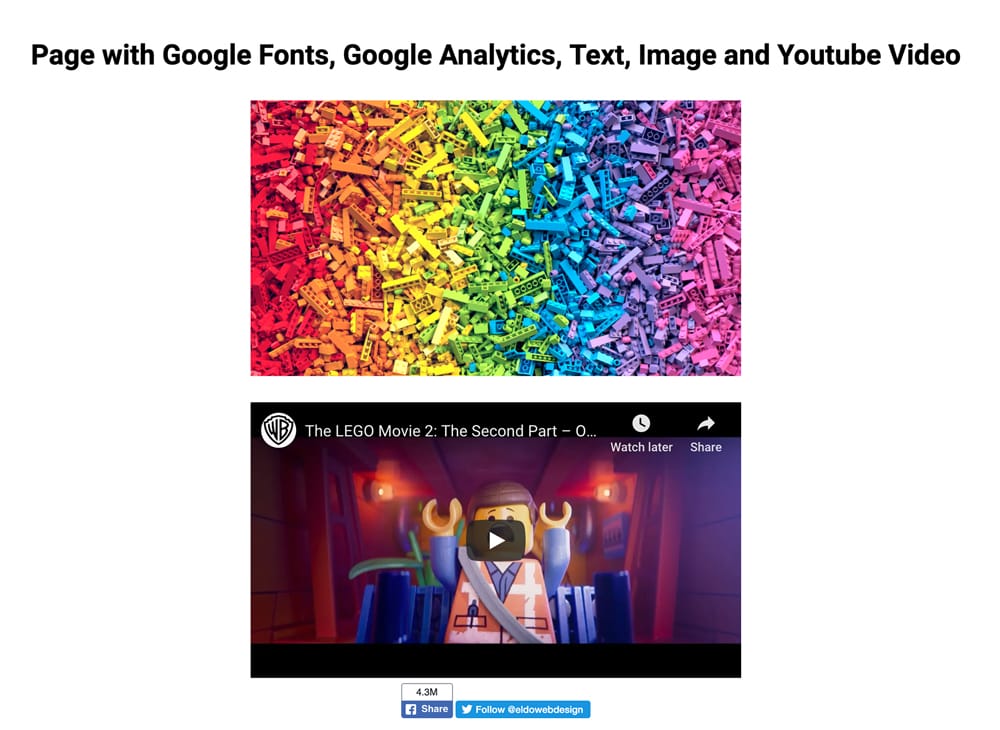 Google PageSpeed is Pointless