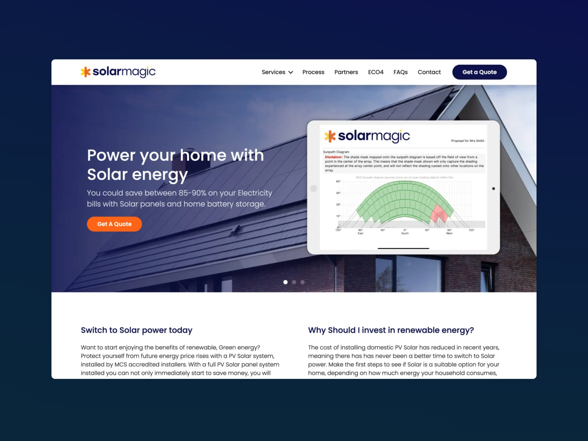 solar magic featured