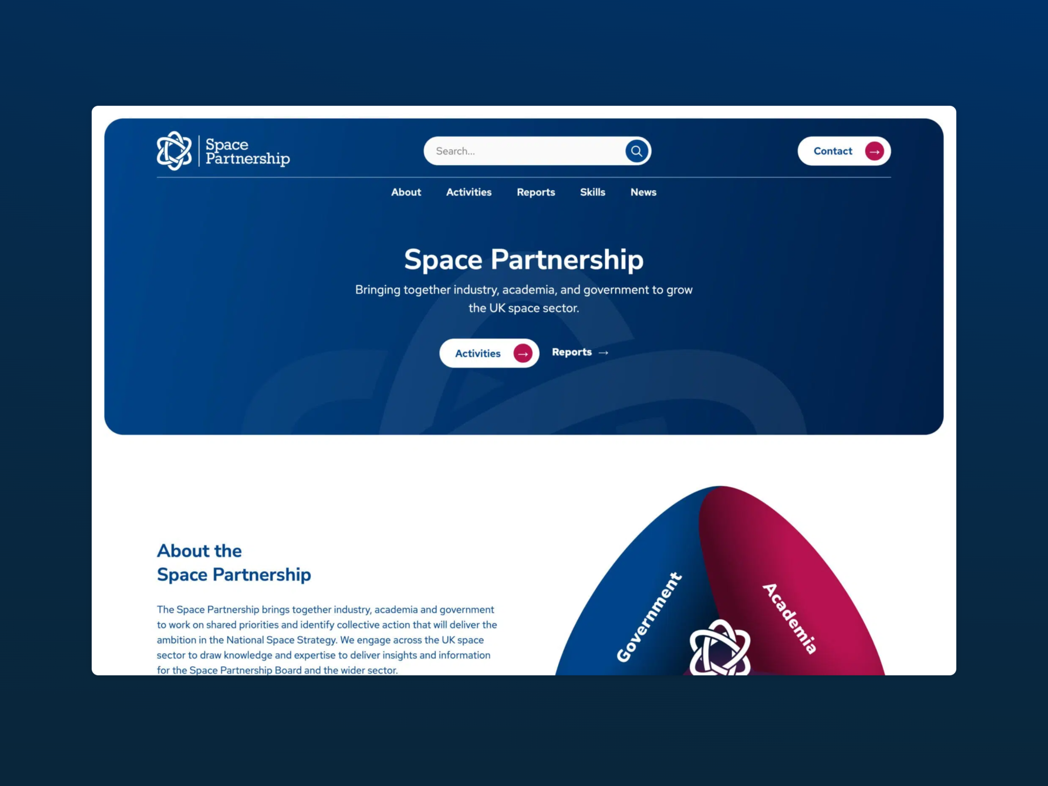 space partnership featured